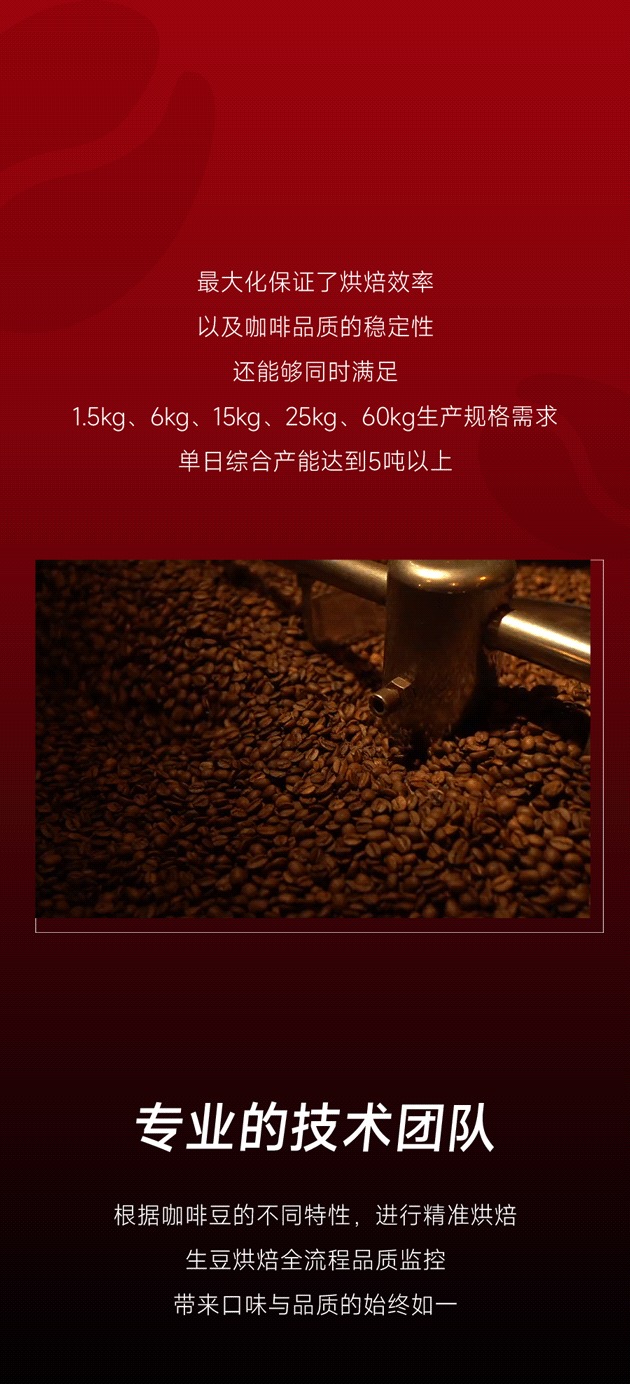 广州开咖啡馆