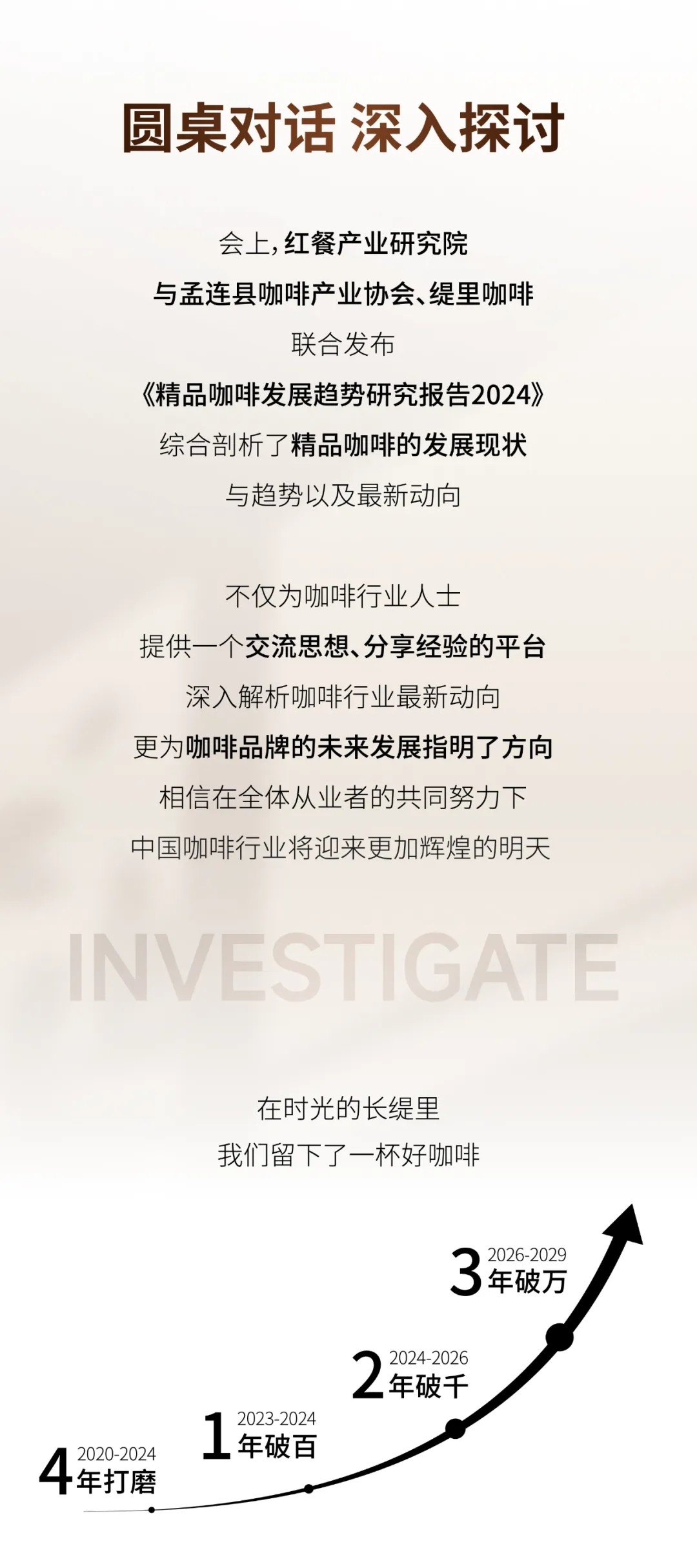 广州开咖啡馆