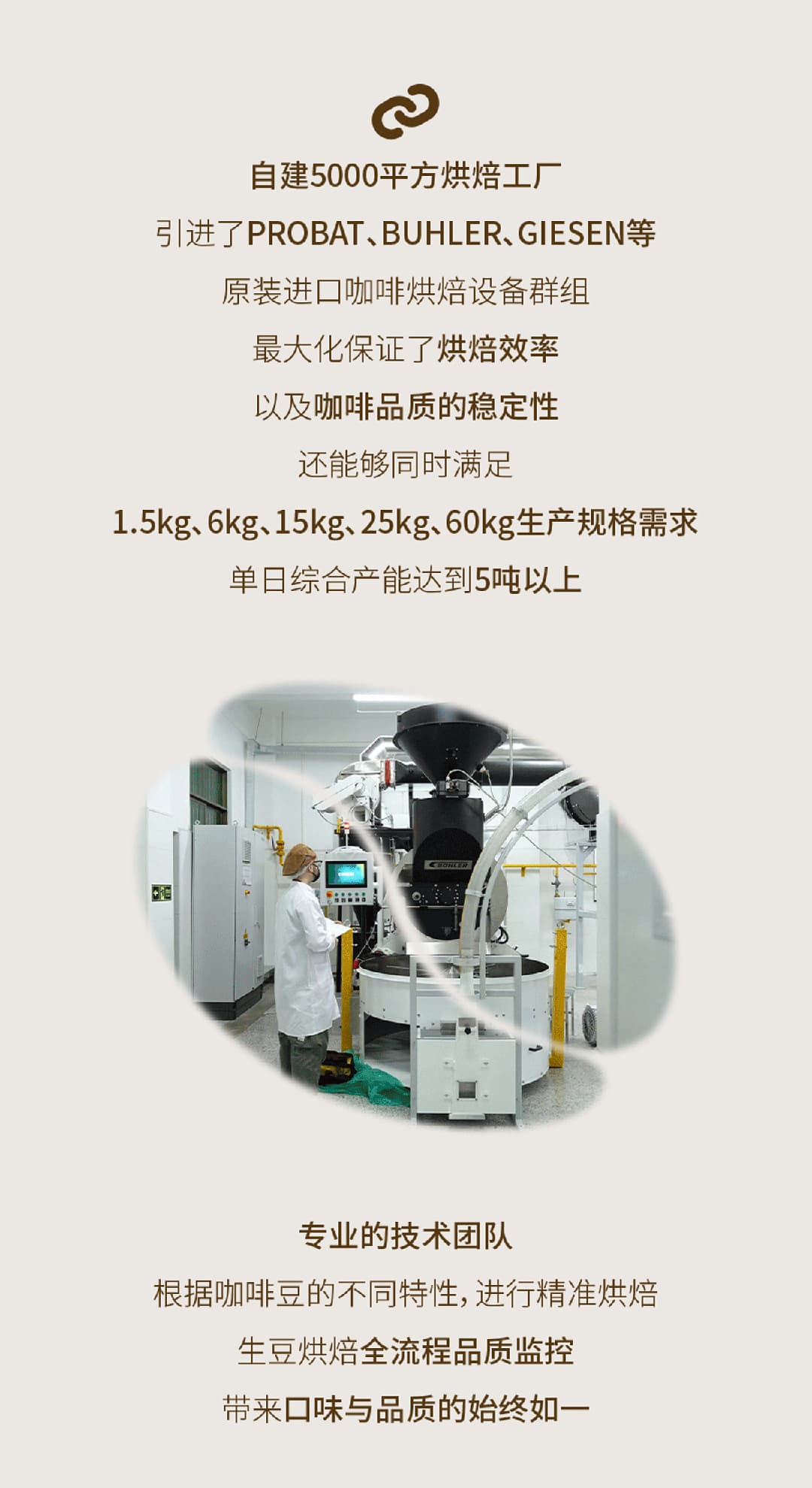 广州开咖啡馆
