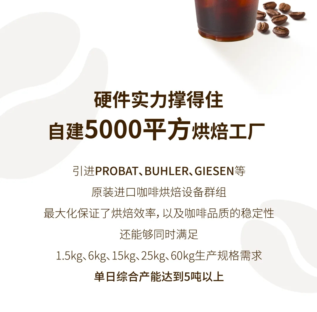 广州开咖啡馆