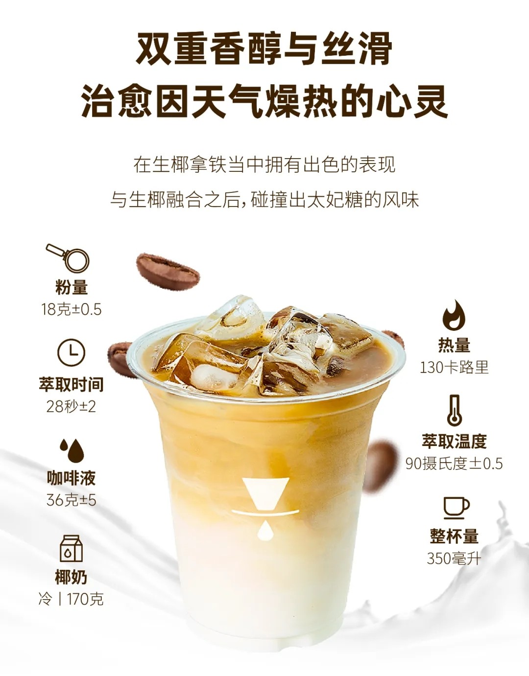 广州开咖啡馆