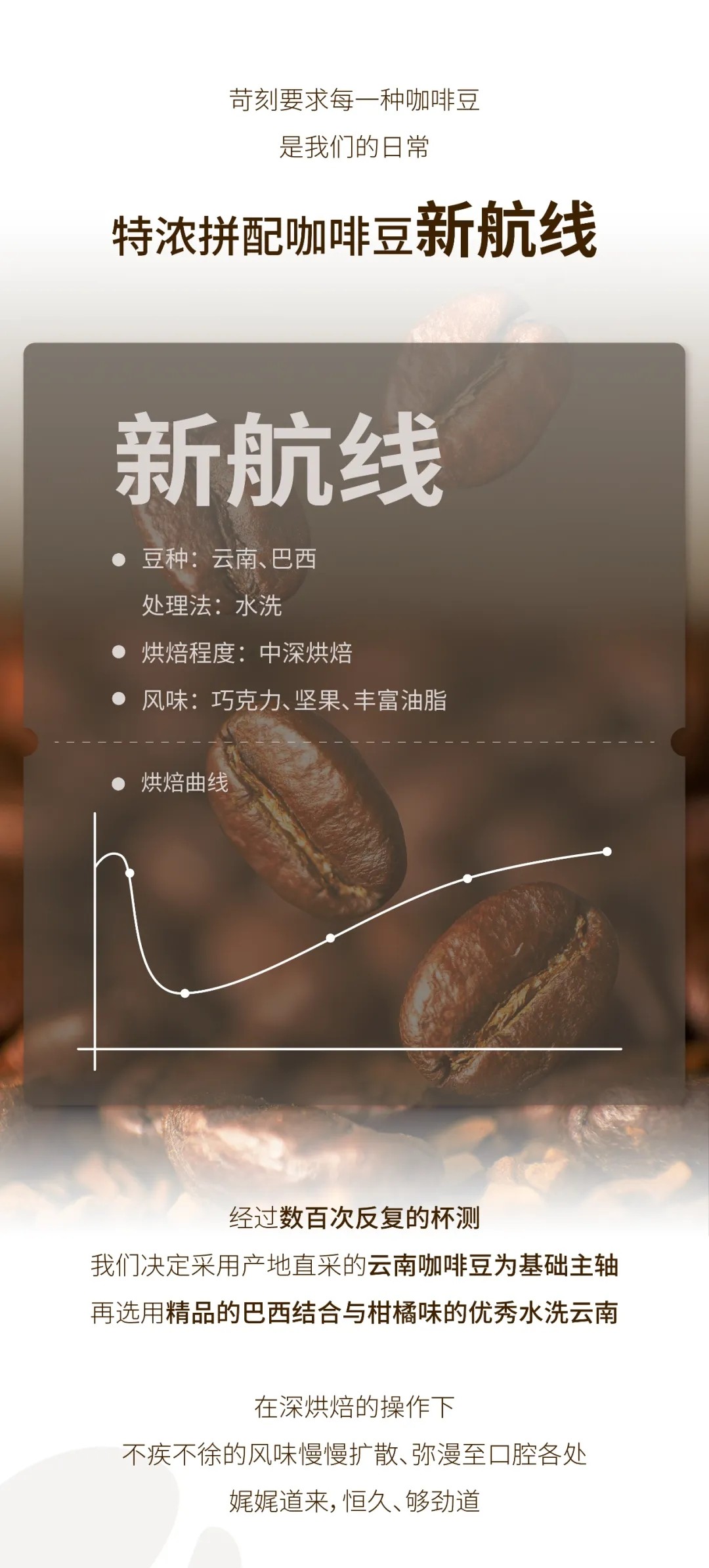 广州开咖啡馆