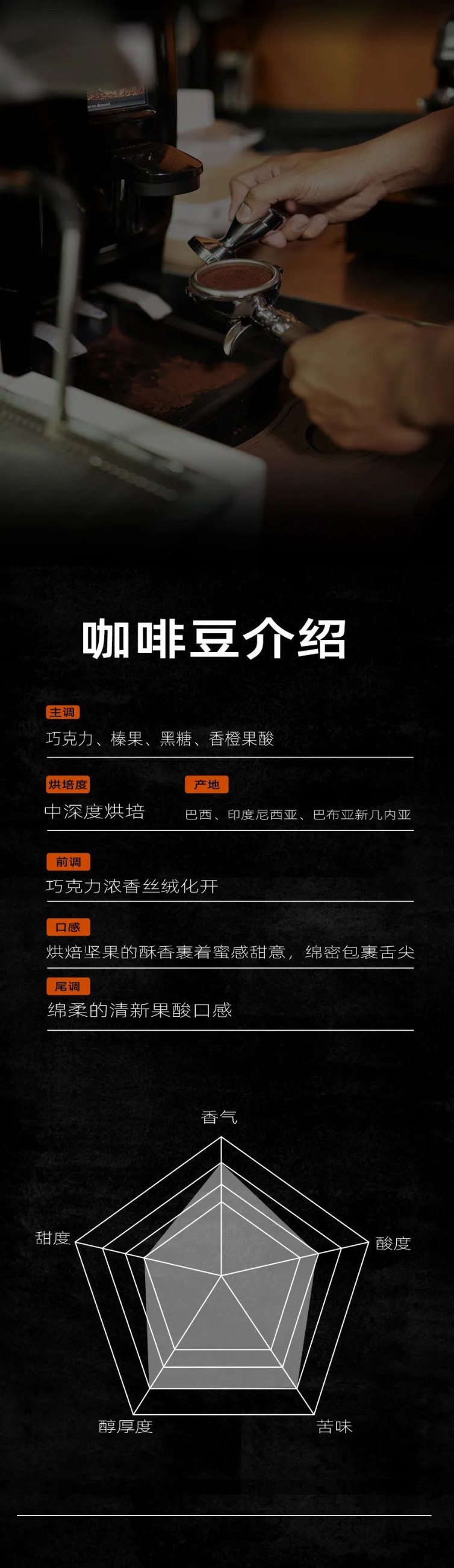 广州开咖啡馆