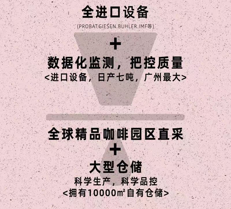 咖啡加盟品牌,连锁咖啡品牌