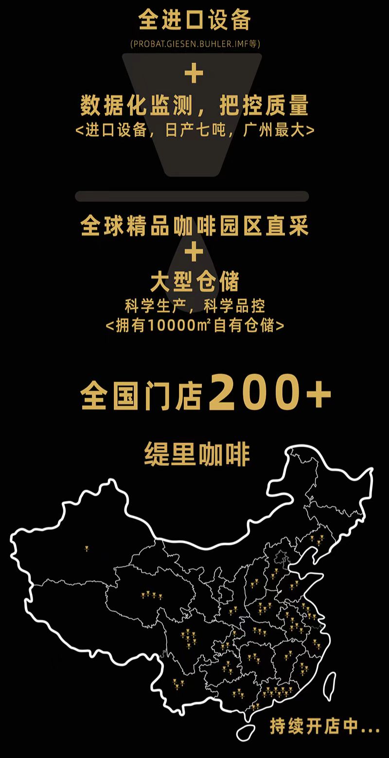 咖啡加盟品牌,连锁咖啡品牌 咖啡加盟品牌,连锁咖啡品牌