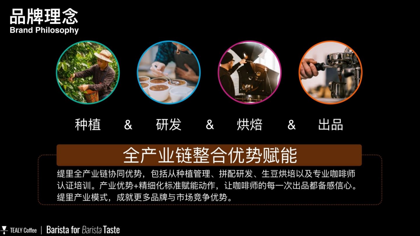 咖啡加盟品牌,连锁咖啡品牌 咖啡加盟品牌,连锁咖啡品牌
